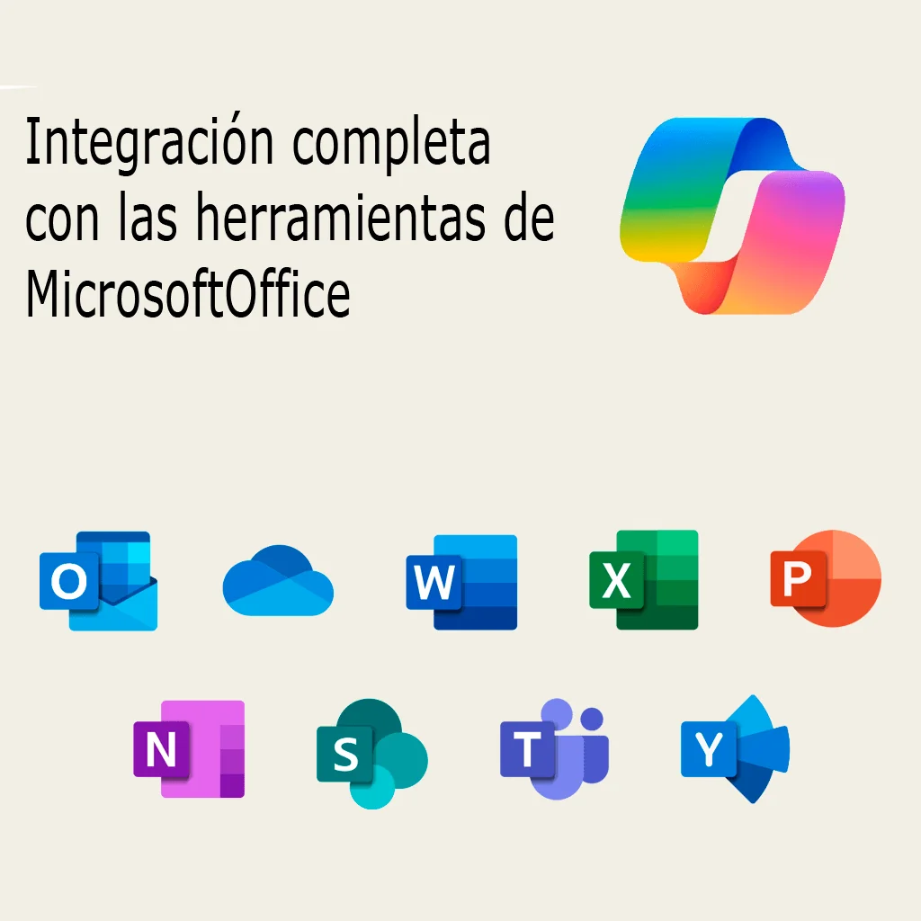 Microsoft Copilot Labs