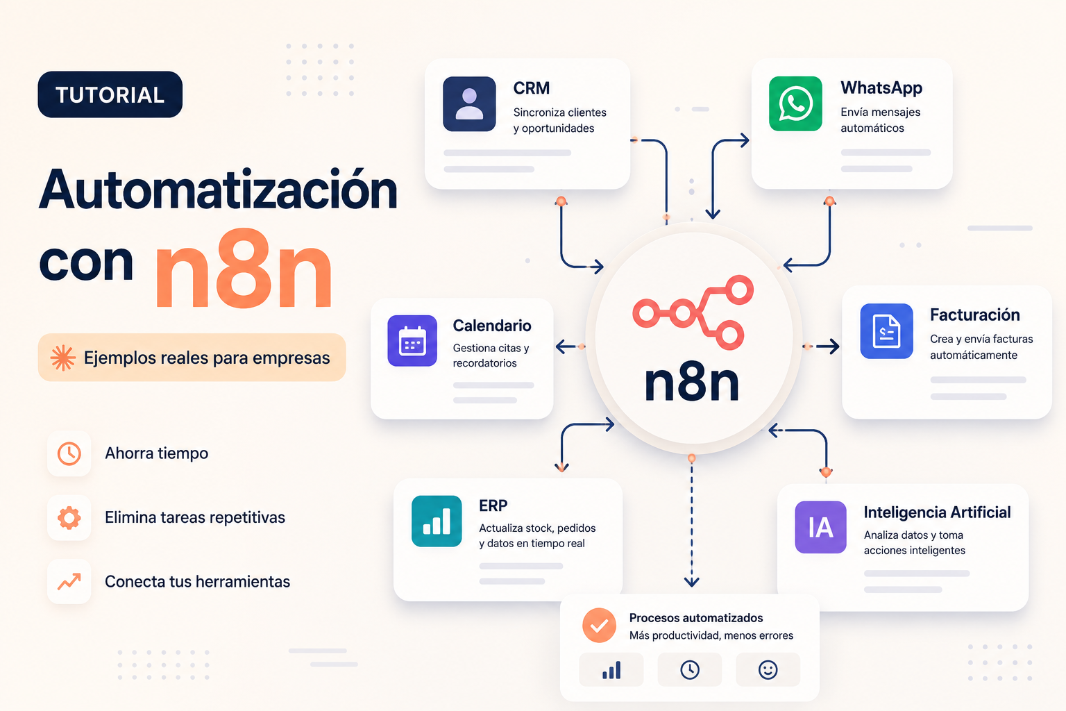 Automatización con n8n: 30+ ejemplos reales por departamento (guía 2026 para empresas)