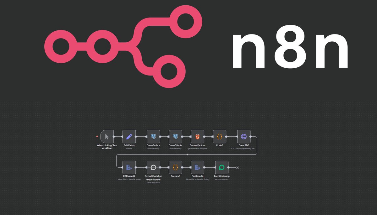 Automatizar Facturación con n8n: La Guía para Ahorrar Horas
