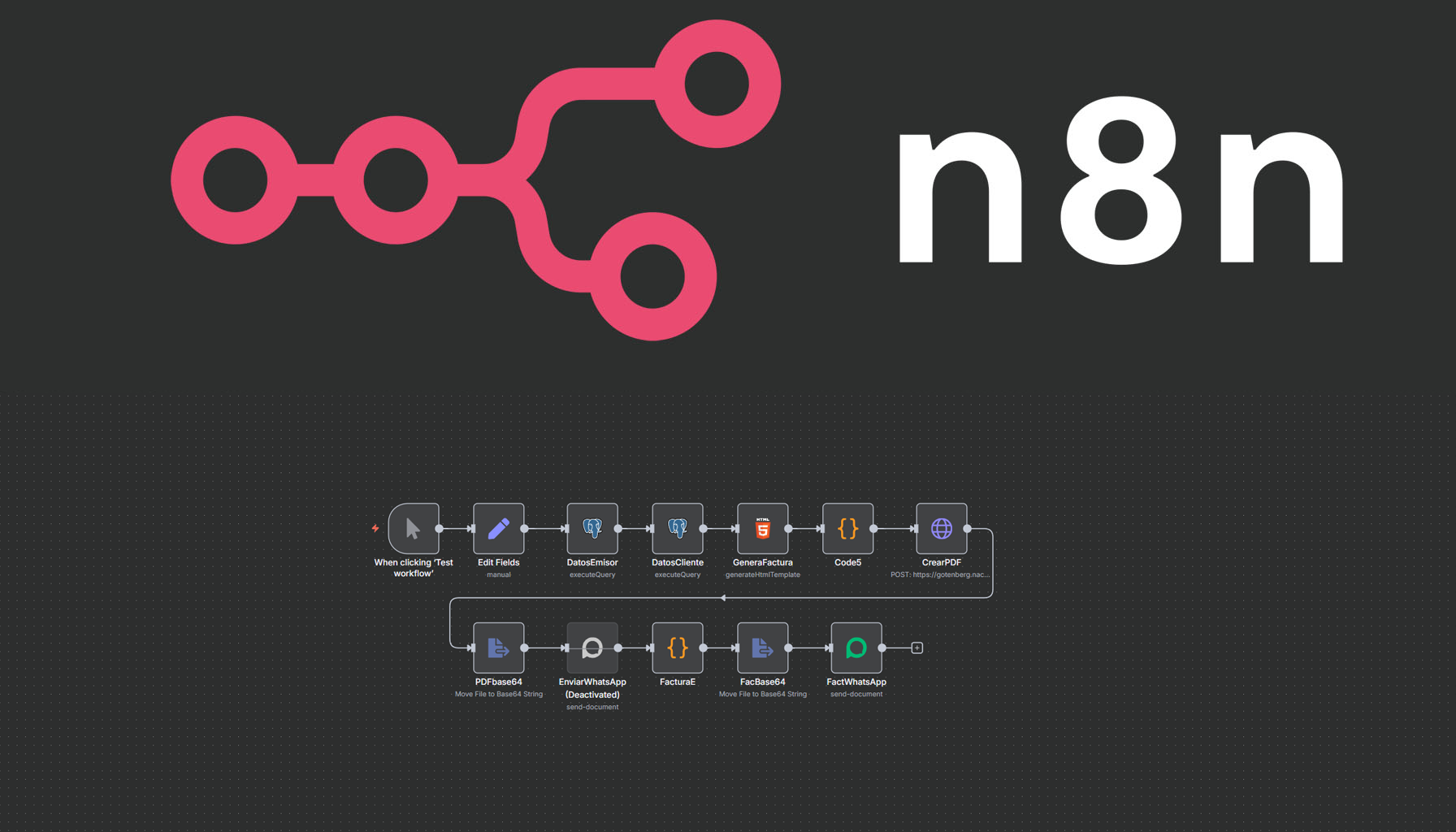 Automatizar Facturación con n8n: La Guía para Ahorrar Horas
