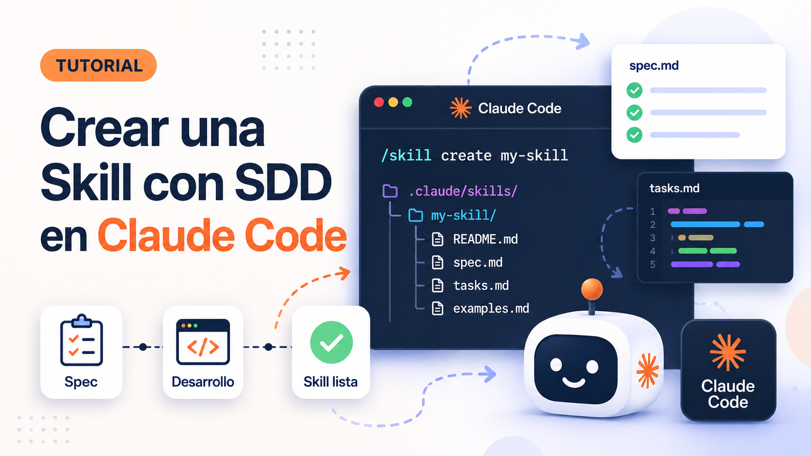 Cómo crear tu propia skill SDD en Claude Code (con todos los trucos)