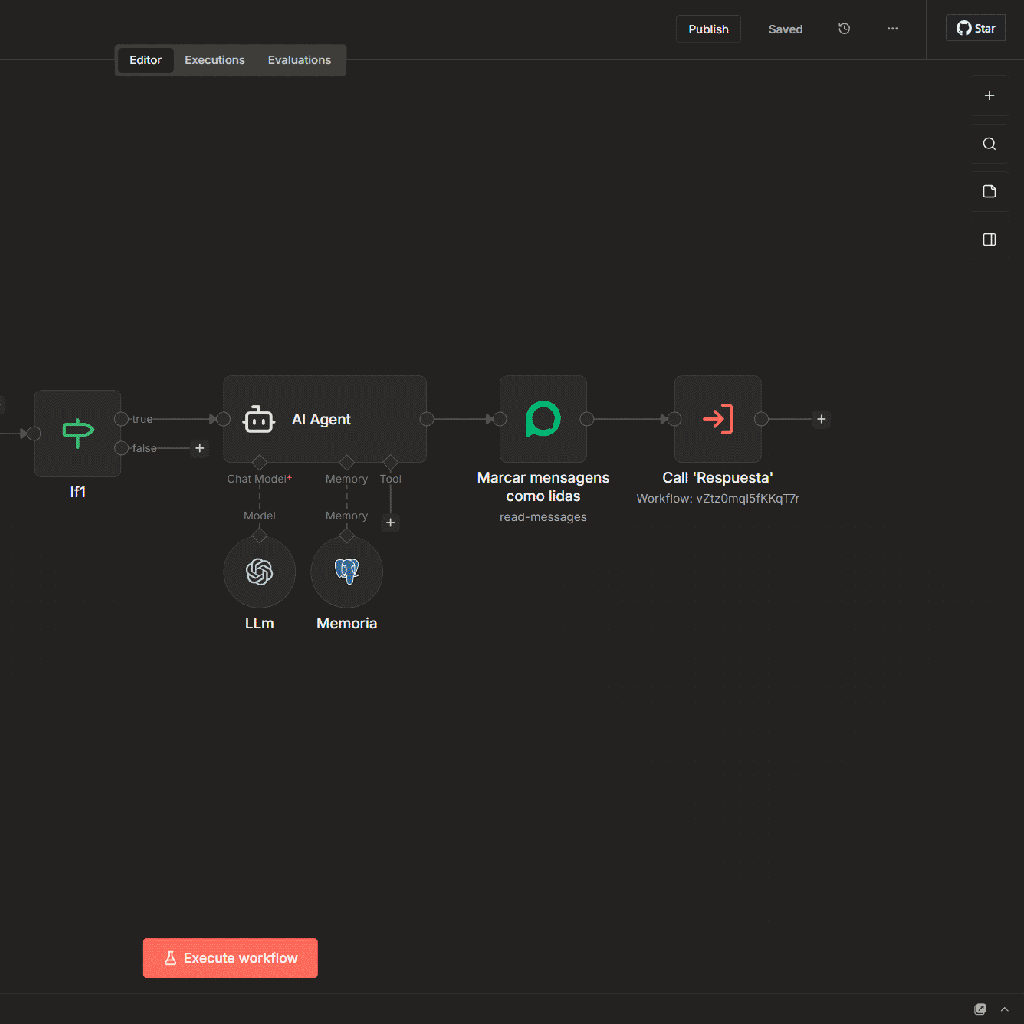 Editor visual de n8n con nodos conectados
