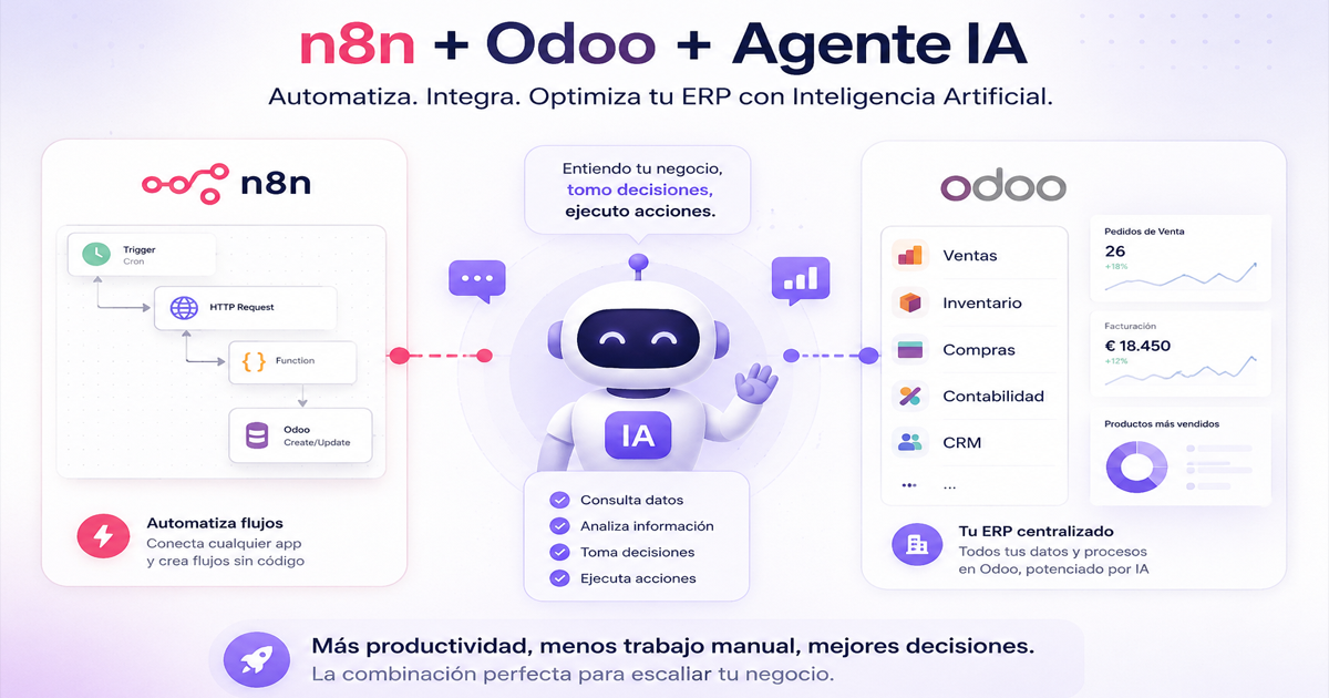 n8n + Odoo: el agente IA que gestiona tu ERP (2026)