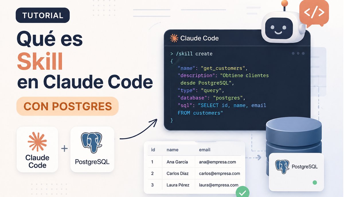 ¿Qué es una Skill en Claude Code? Tutorial: crea una skill para PostgreSQL