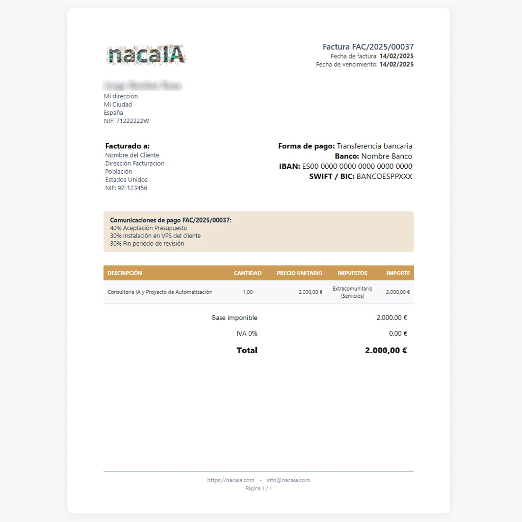 Flujo de n8n con nodos para leer datos de una hoja de cálculo y generar un PDF
