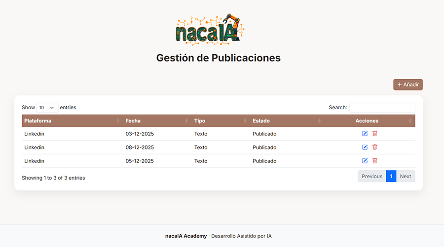 nacaIA Playground - Panel de gestión de publicaciones
